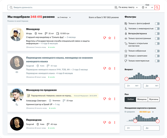 Рекомендованные кандидаты к вакансиям