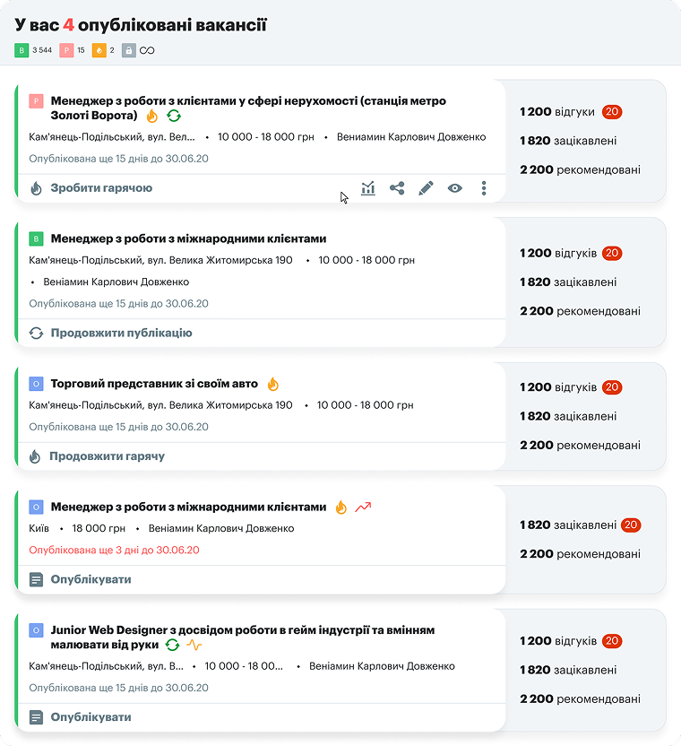 Безкоштовна вакансія щомісяця