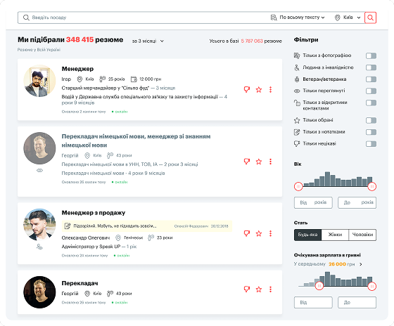 Рекомендовані кандидати до вакансій